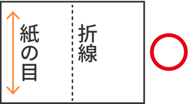 用紙の目成りに合わせて印刷_製本専用の当社の用紙