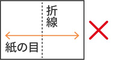 用紙の目成りに合わせて印刷_一般的なコピー用紙