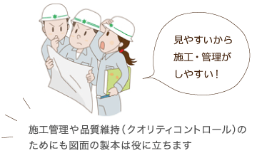 図面製本とは 図面製本ならファイアプリントへ